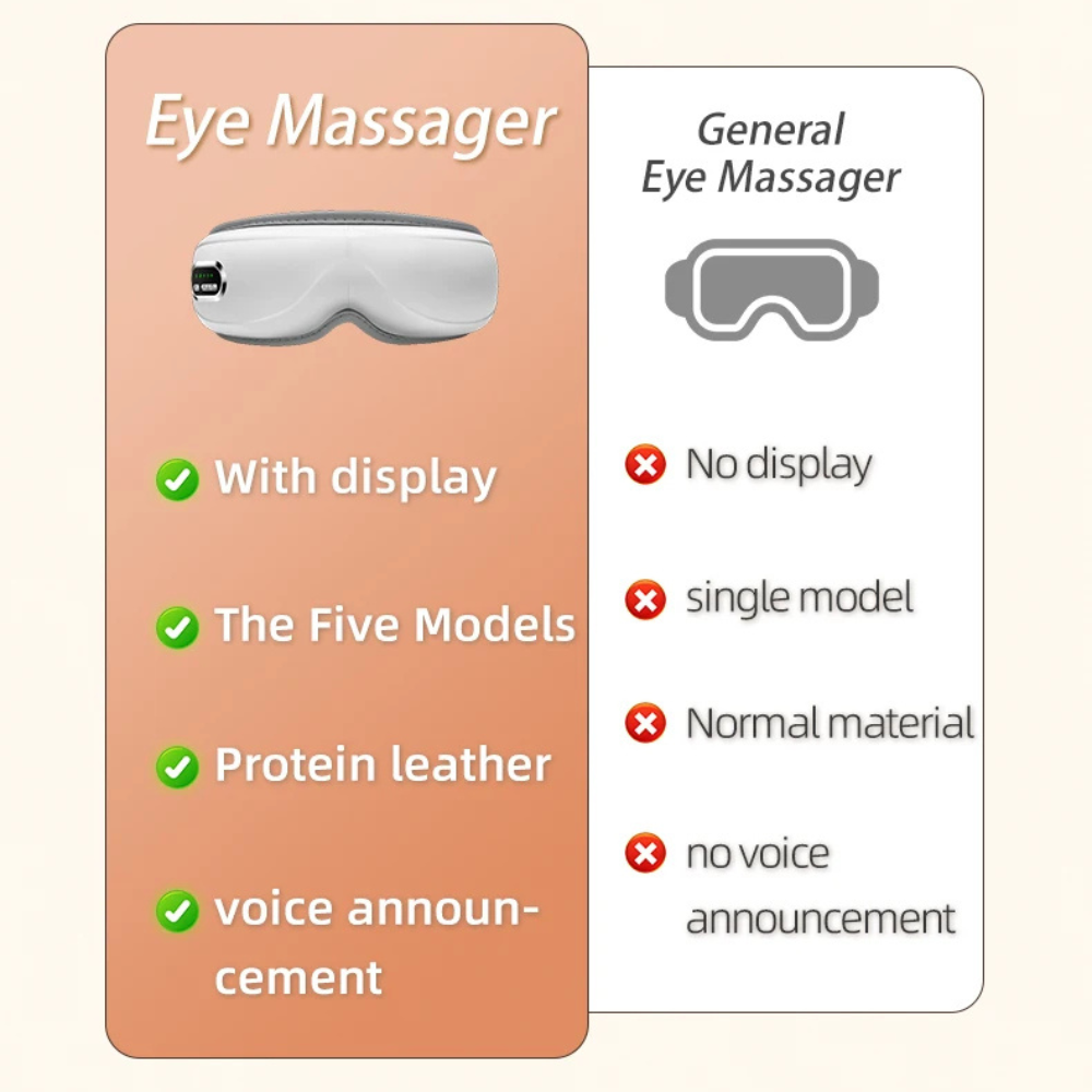 Soothea™ | Heated Eye Massager