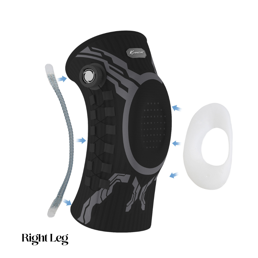 OrthoSense™ | Smart Knee Brace
