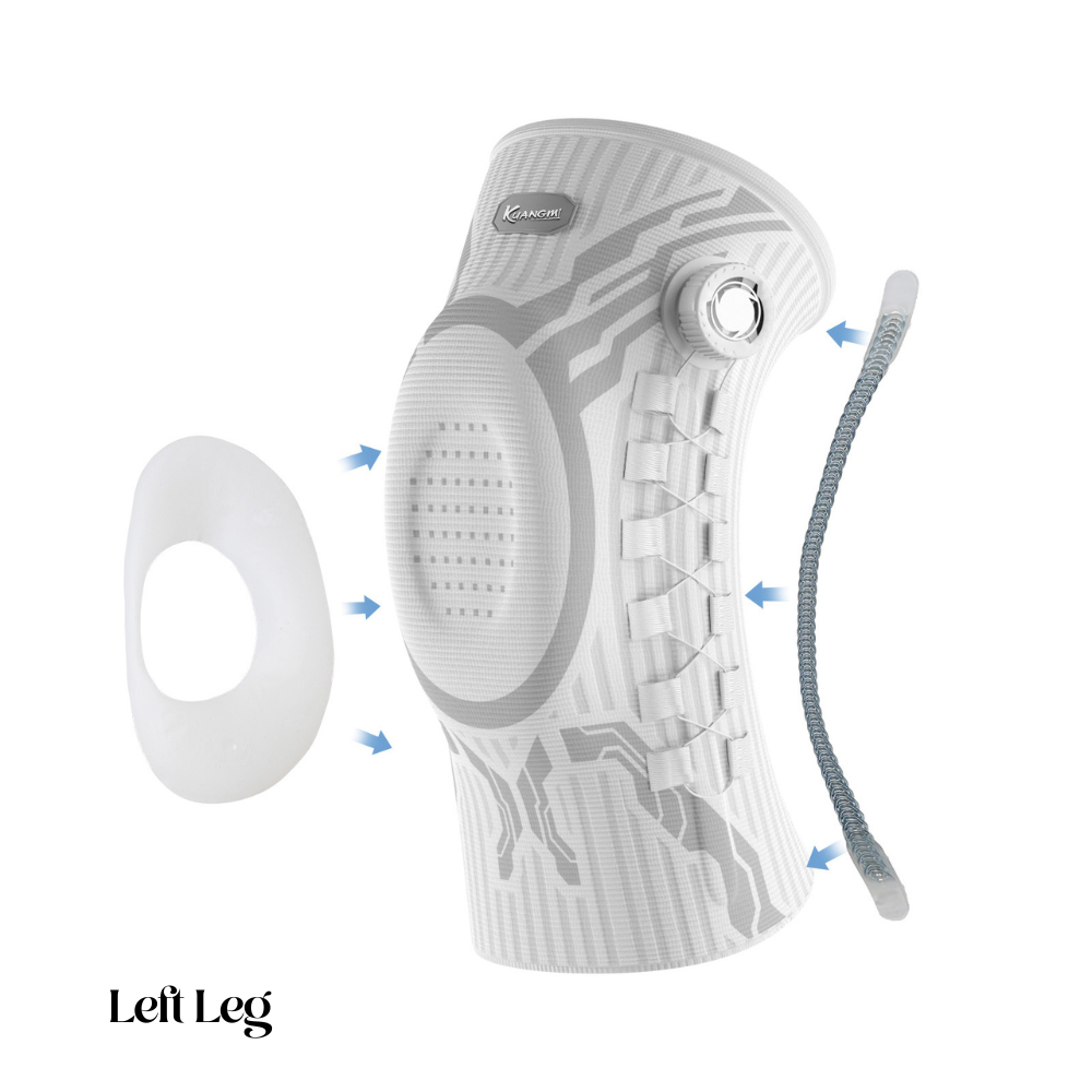 OrthoSense™ | Smart Knee Brace