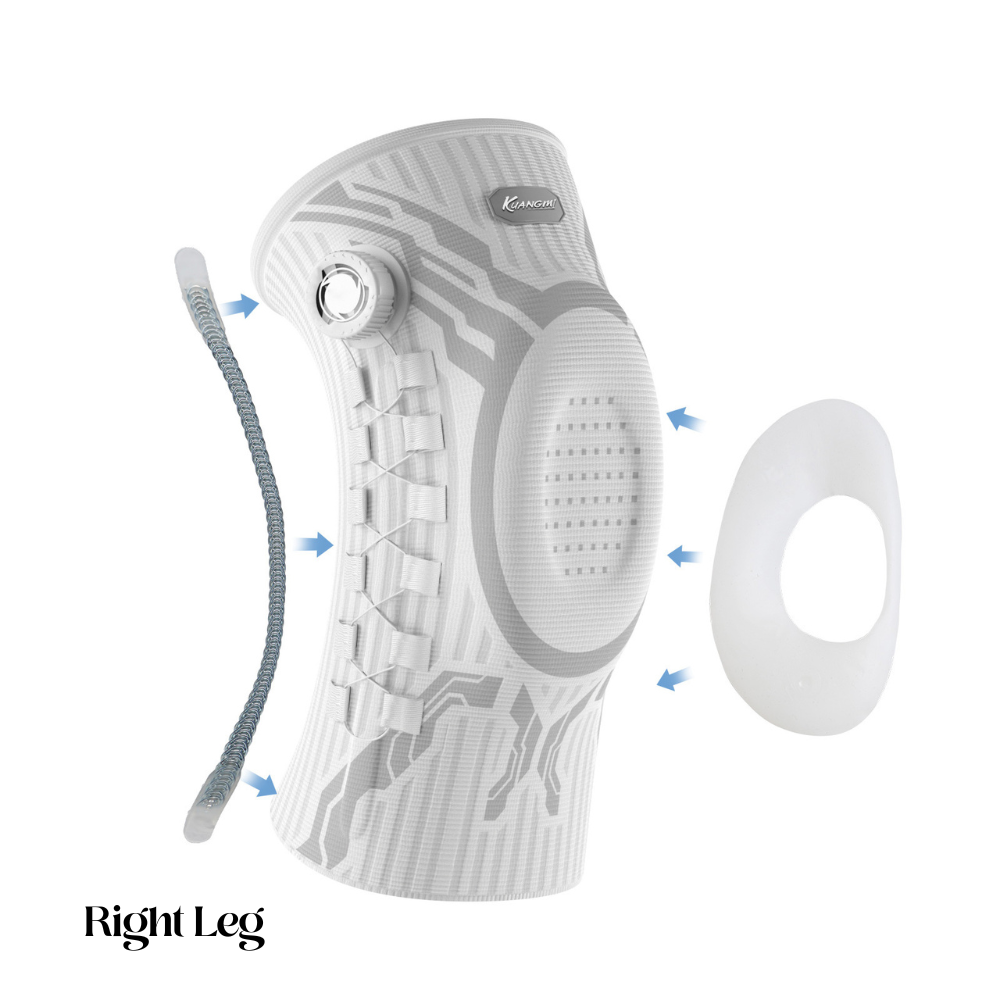 OrthoSense™ | Smart Knee Brace