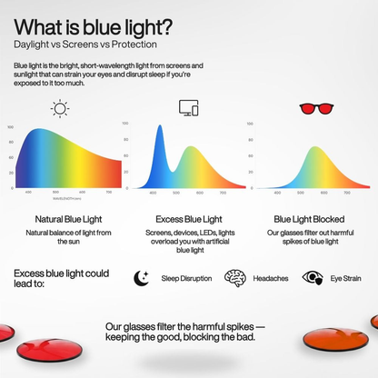 RougeView™ | Red Lens Glasses