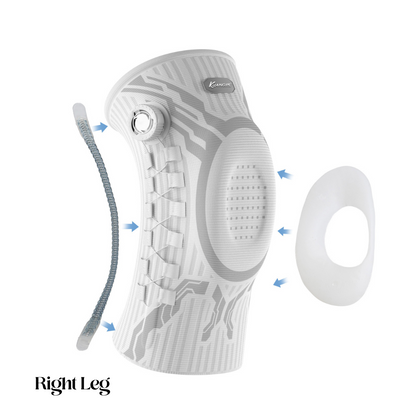 OrthoSense™ | Smart Knee Brace