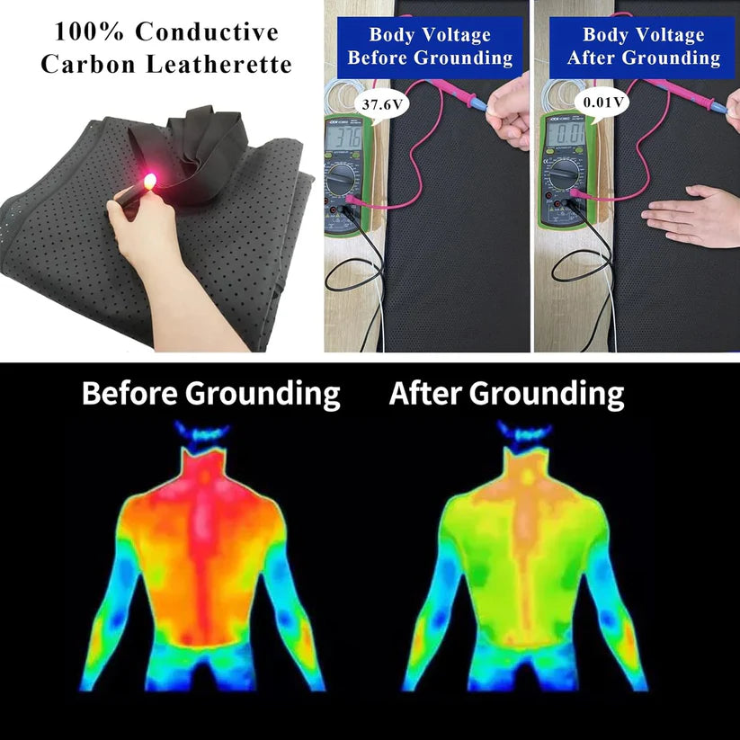 EarthPulse™ | Sleep Earthing Mat