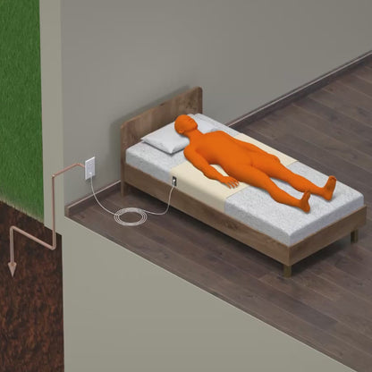 GroundingVital™ | Therapy Bedsheet